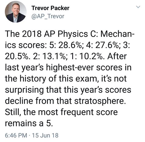 The scoring guidelines typically show numerical results using the value g 9. . Ap physics score calculator
